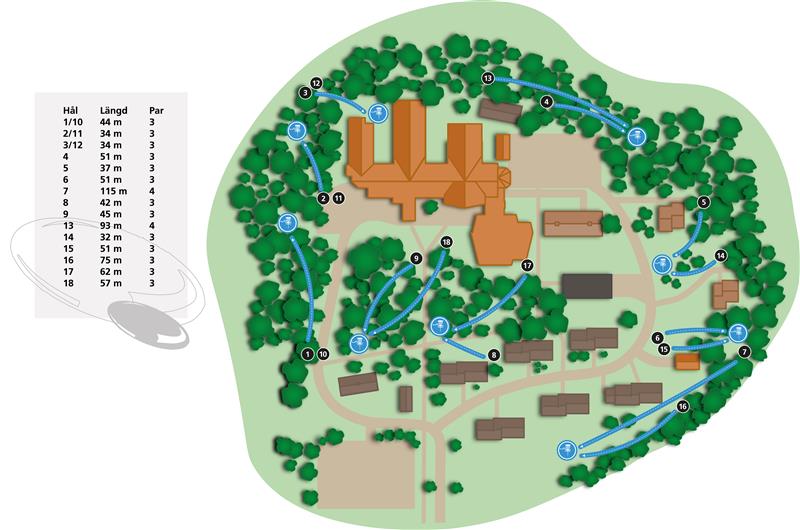 Illustrerad karta över Fellingsbro folkhögskola med hål för discgolfbanan utmärkta samt angivelser för hålens längd.